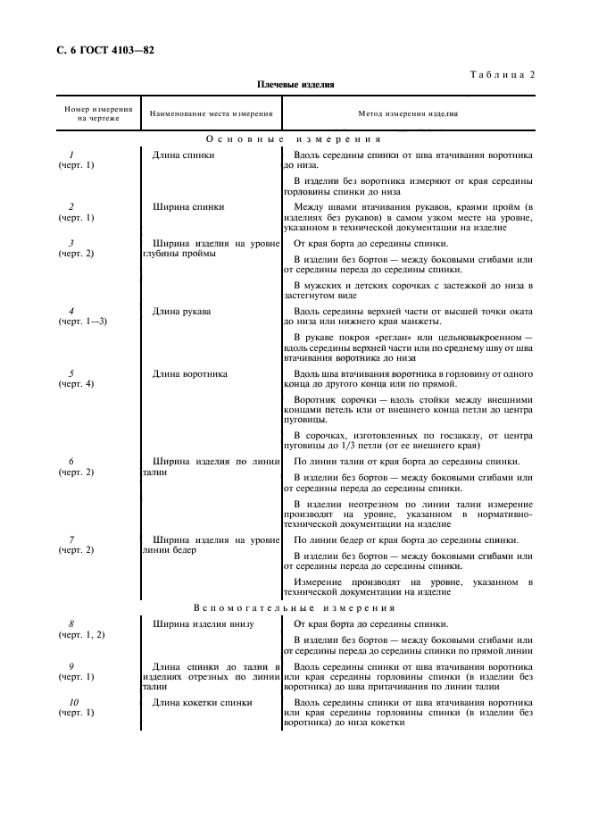 ГОСТ 4103-82