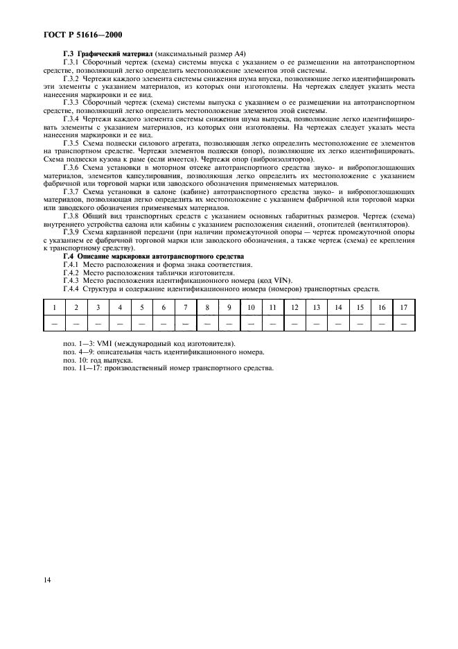 ГОСТ Р 51616-2000