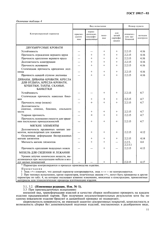 ГОСТ 19917-93