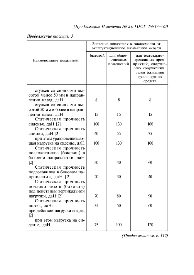 ГОСТ 19917-93