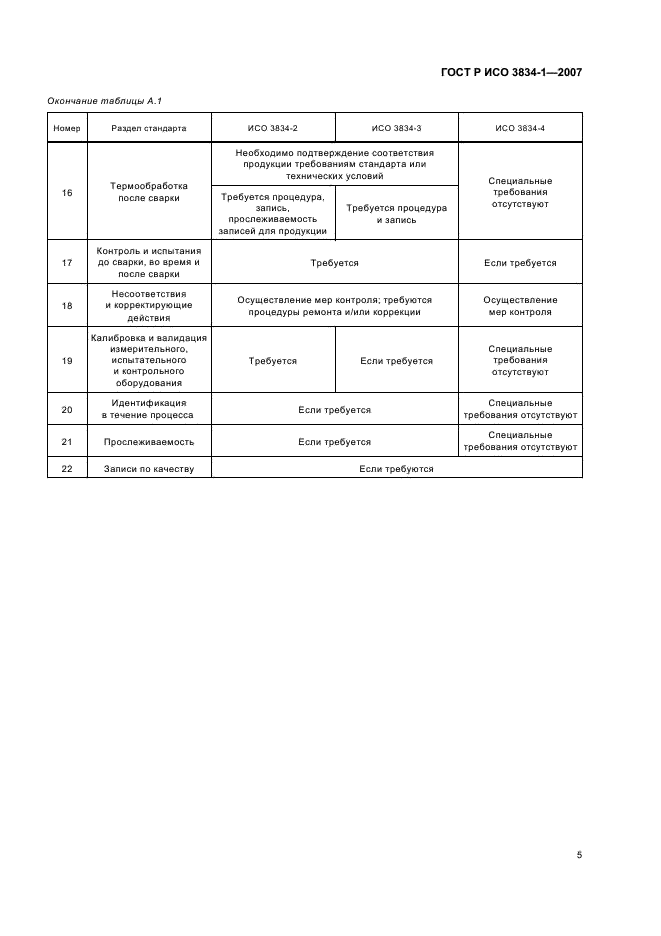 ГОСТ Р ИСО 3834-1-2007