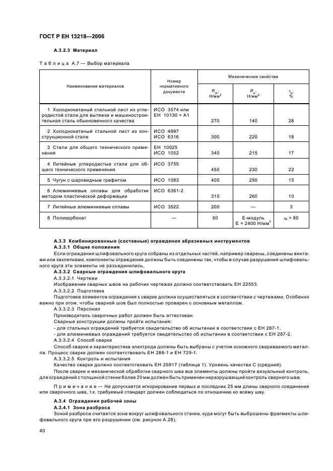 ГОСТ Р ЕН 13218-2006