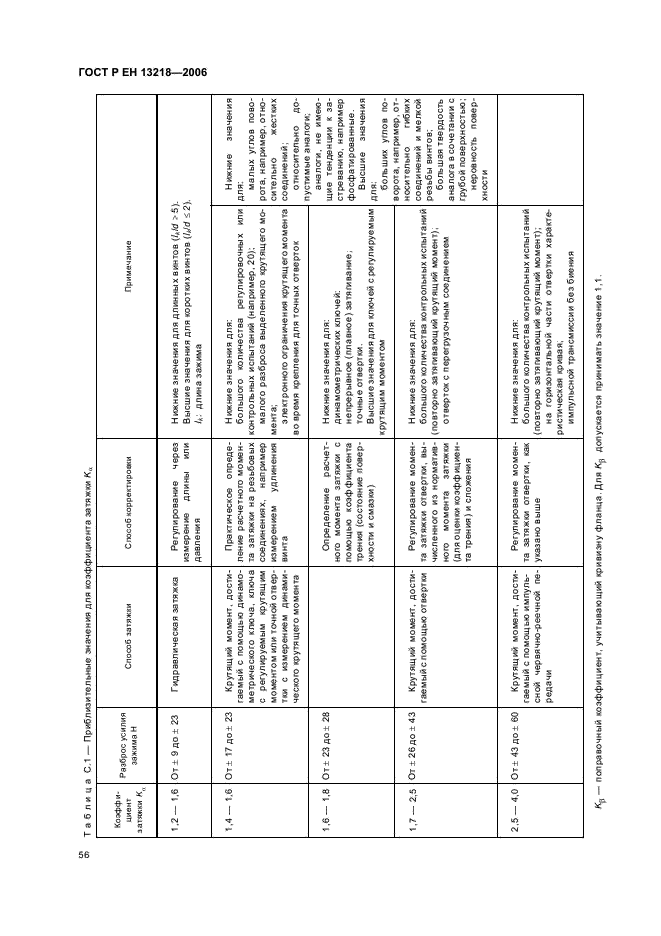 ГОСТ Р ЕН 13218-2006