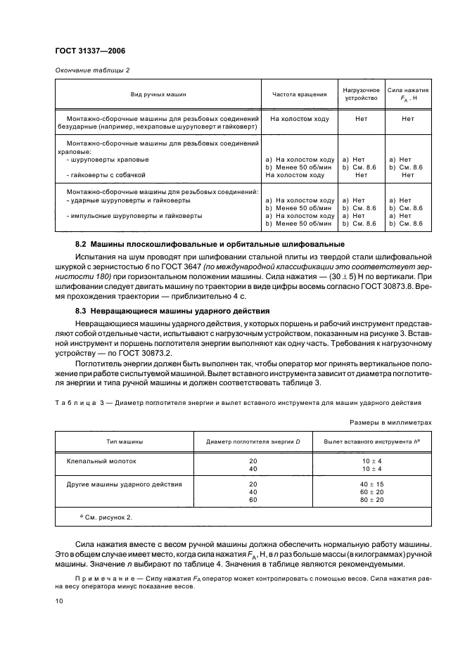 ГОСТ 31337-2006