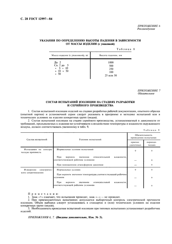 ГОСТ 12997-84