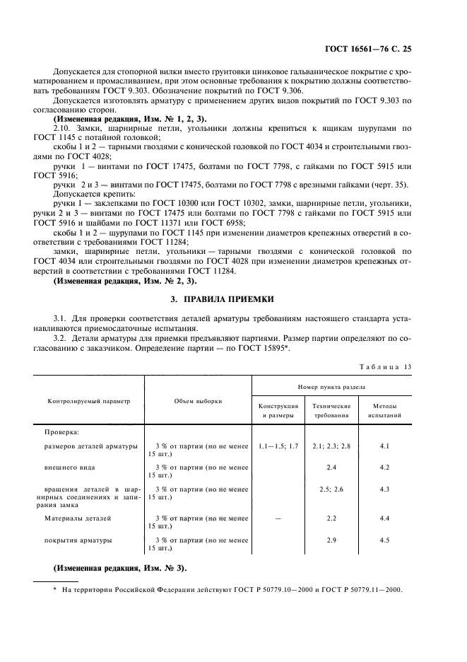 ГОСТ 16561-76