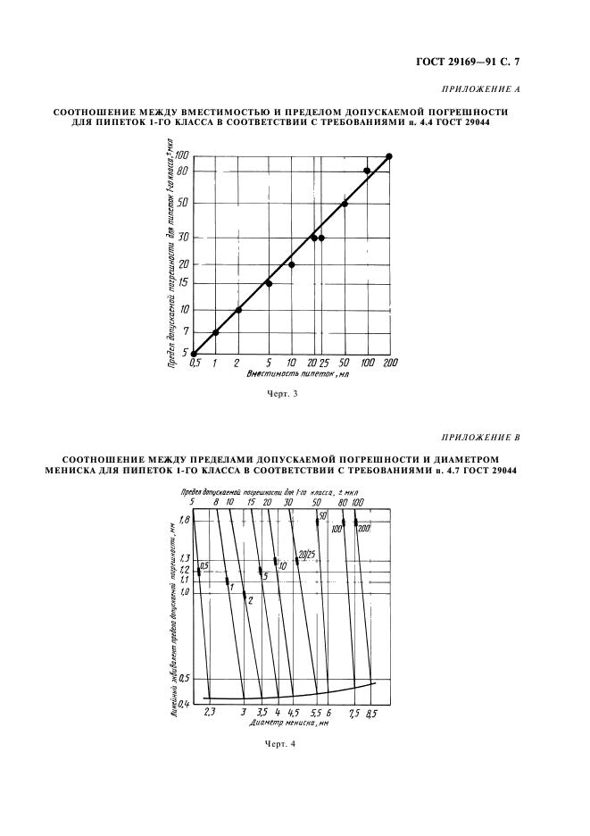 ГОСТ 29169-91