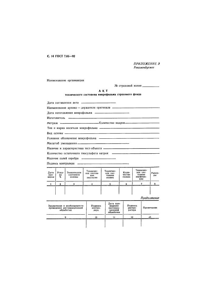 ГОСТ 7.65-92