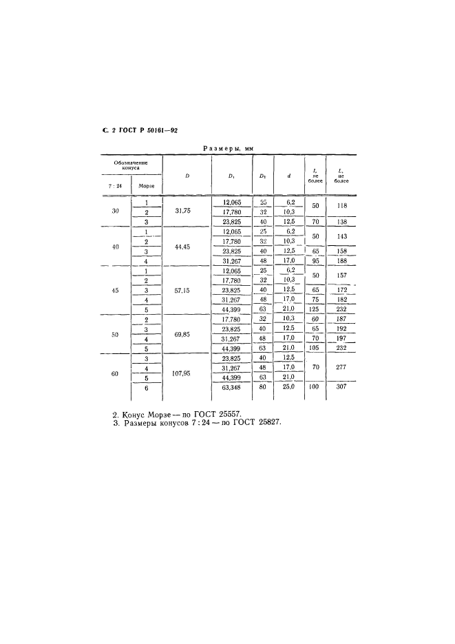 ГОСТ Р 50161-92