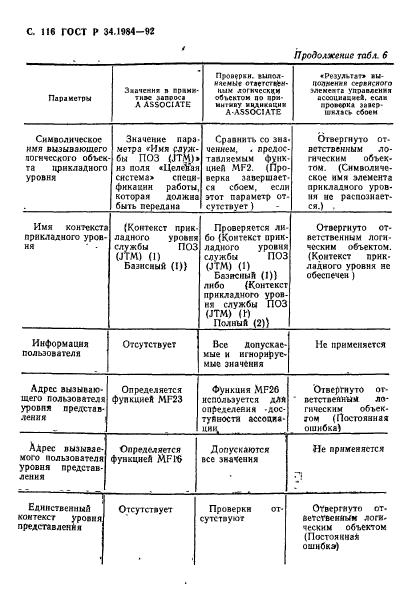 ГОСТ Р 34.1984-92