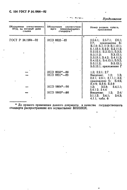 ГОСТ Р 34.1984-92