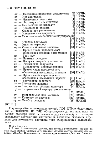 ГОСТ Р 34.1984-92