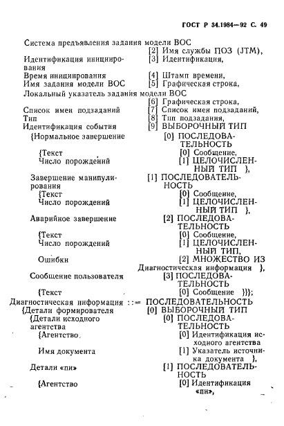 ГОСТ Р 34.1984-92