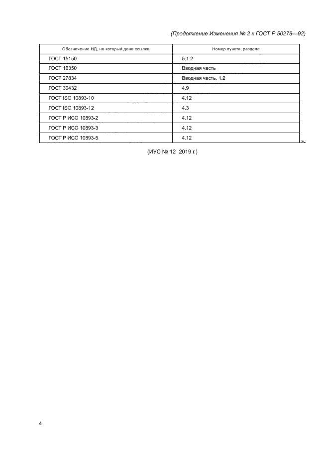 ГОСТ Р 50278-92