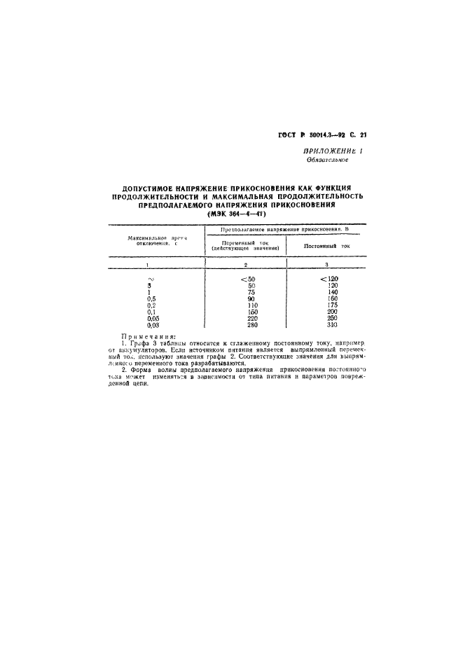 ГОСТ Р 50014.3-92