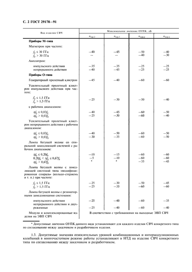 ГОСТ 29178-91