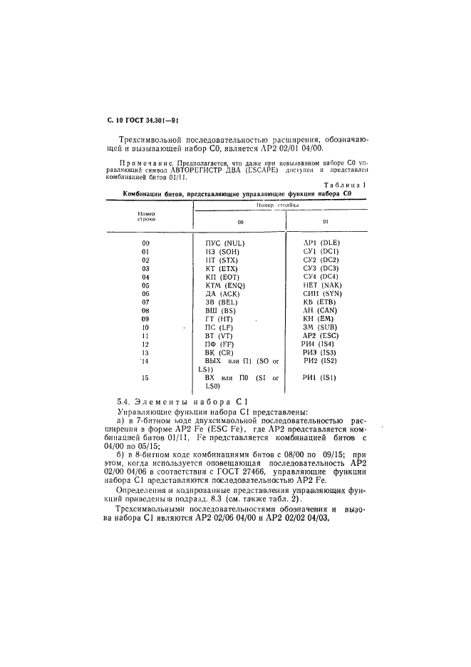 ГОСТ 34.301-91