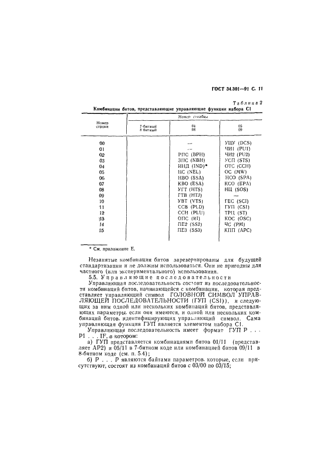 ГОСТ 34.301-91