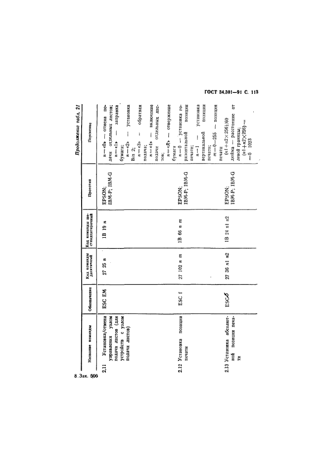 ГОСТ 34.301-91