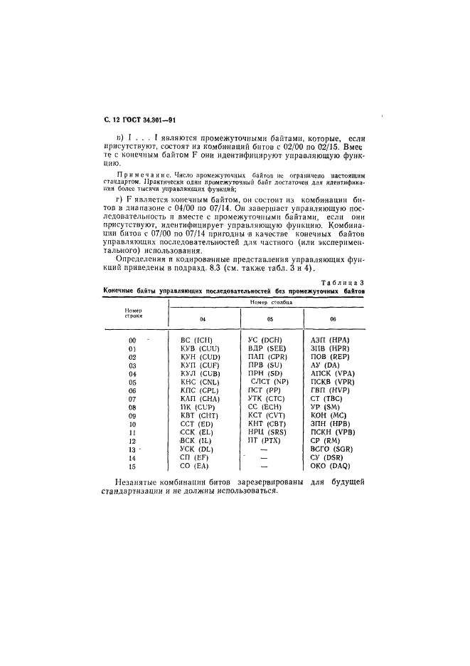 ГОСТ 34.301-91