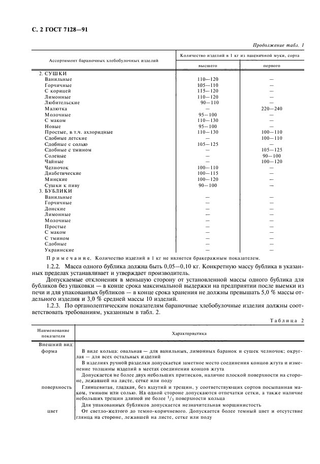 ГОСТ 7128-91