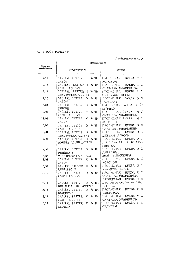 ГОСТ 34.302.2-91