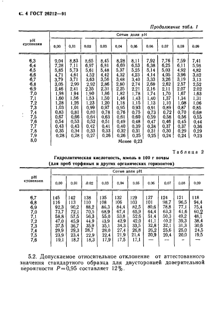 ГОСТ 26212-91