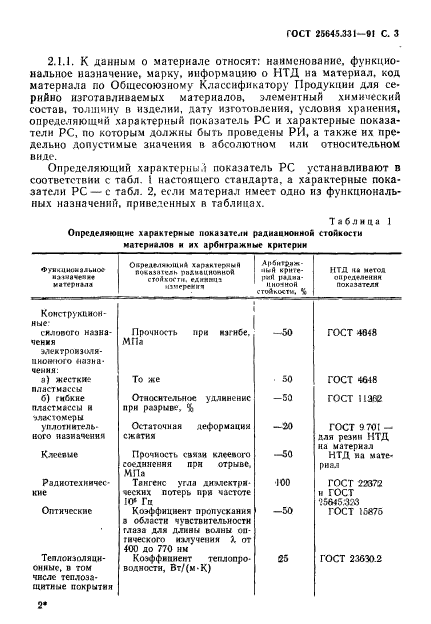 ГОСТ 25645.331-91