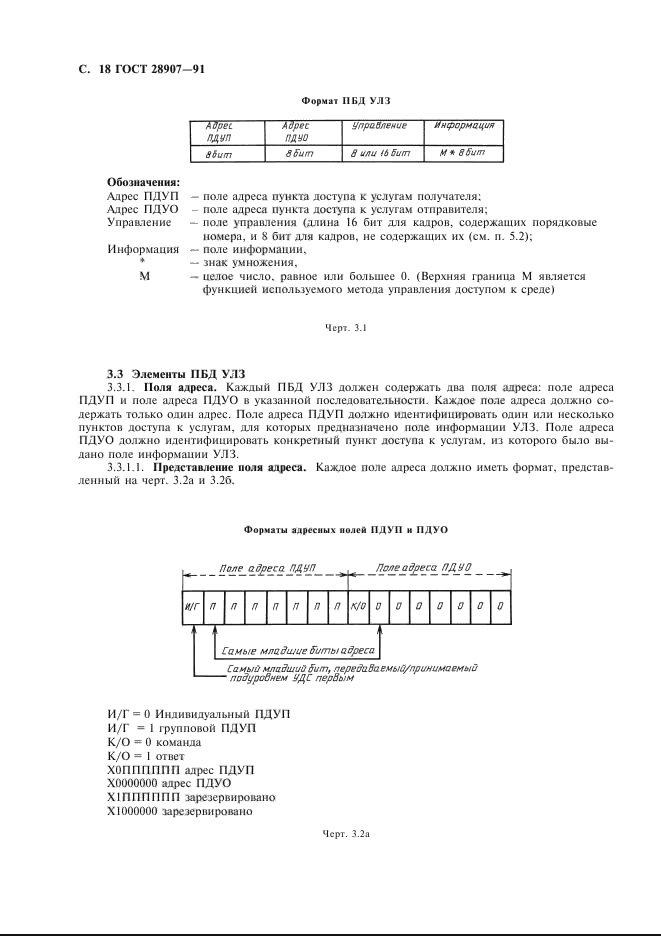 ГОСТ 28907-91