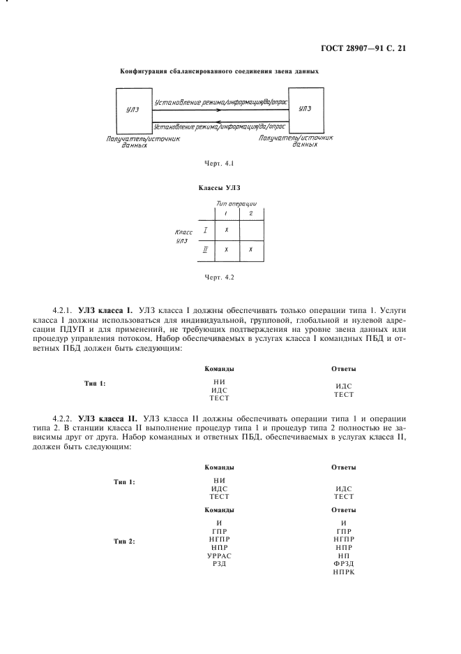 ГОСТ 28907-91