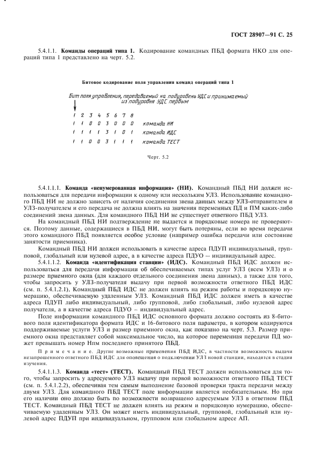 ГОСТ 28907-91