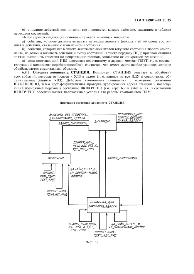 ГОСТ 28907-91