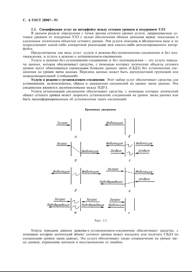 ГОСТ 28907-91