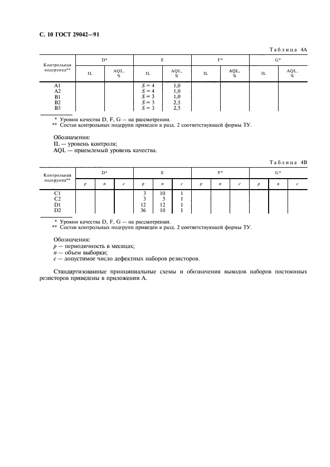 ГОСТ 29042-91