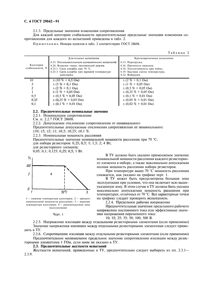 ГОСТ 29042-91