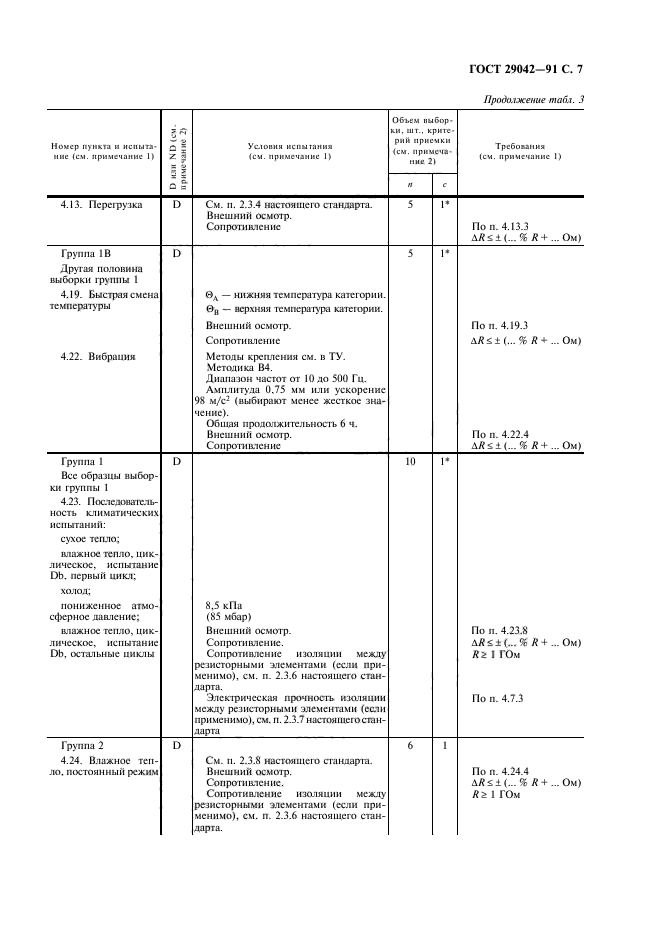 ГОСТ 29042-91