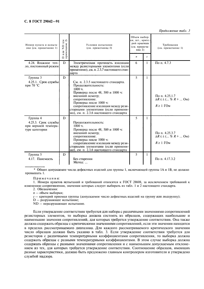 ГОСТ 29042-91