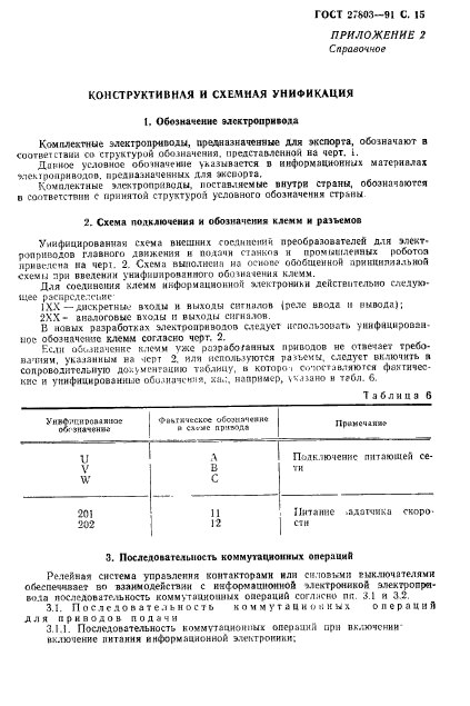 ГОСТ 27803-91