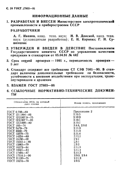 ГОСТ 27803-91