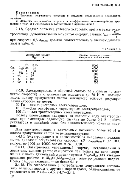 ГОСТ 27803-91