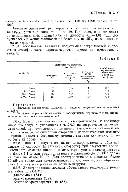 ГОСТ 27803-91