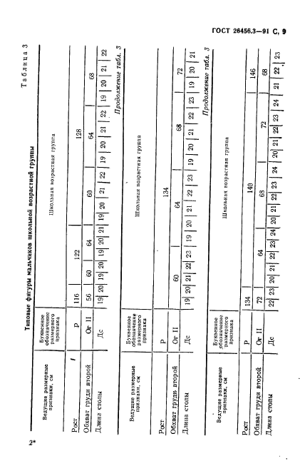 ГОСТ 26456.3-91