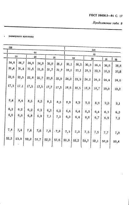 ГОСТ 26456.3-91