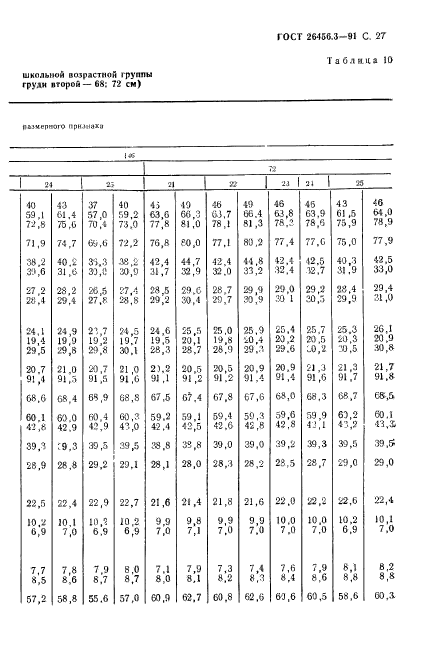 ГОСТ 26456.3-91