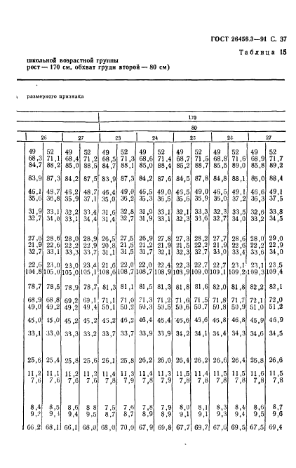 ГОСТ 26456.3-91