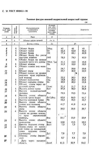 ГОСТ 26456.3-91