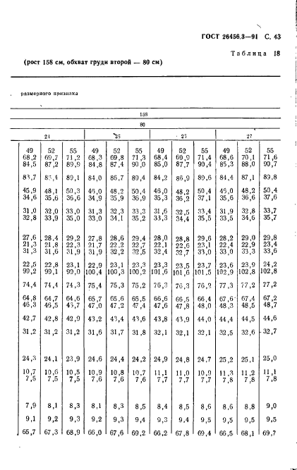 ГОСТ 26456.3-91