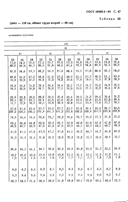 ГОСТ 26456.3-91