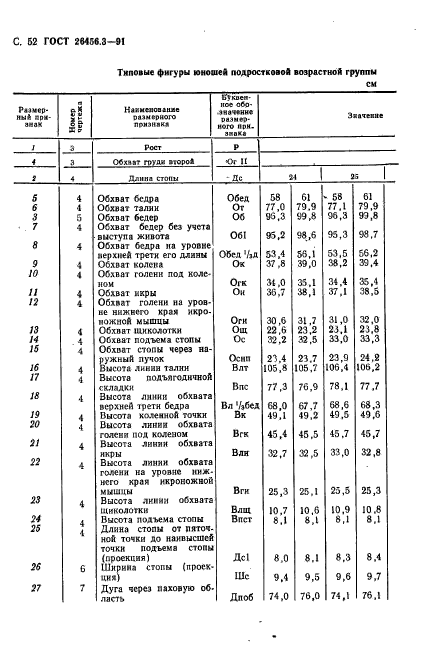 ГОСТ 26456.3-91