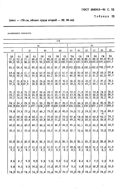 ГОСТ 26456.3-91